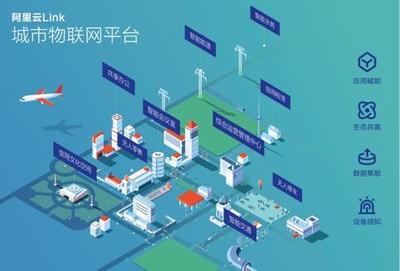 全球四大物聯網企業盤點 云服務商如何引領物聯網應用服務新浪潮