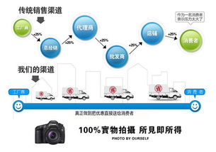 小型炒貨機(jī) 家用炒貨機(jī)廠家直銷(xiāo)指南與自動(dòng)炒貨機(jī)價(jià)格解析